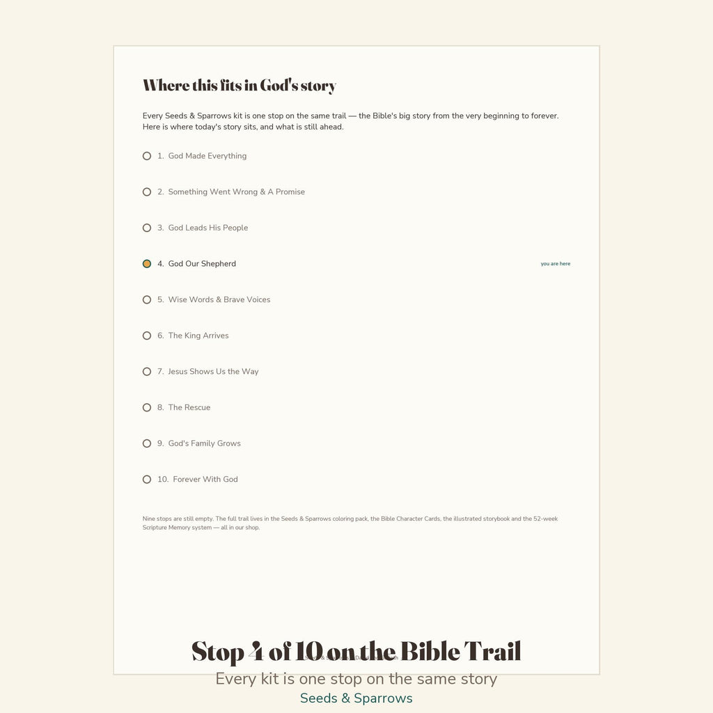 The ten-stop Bible Trail showing where David and Goliath sits