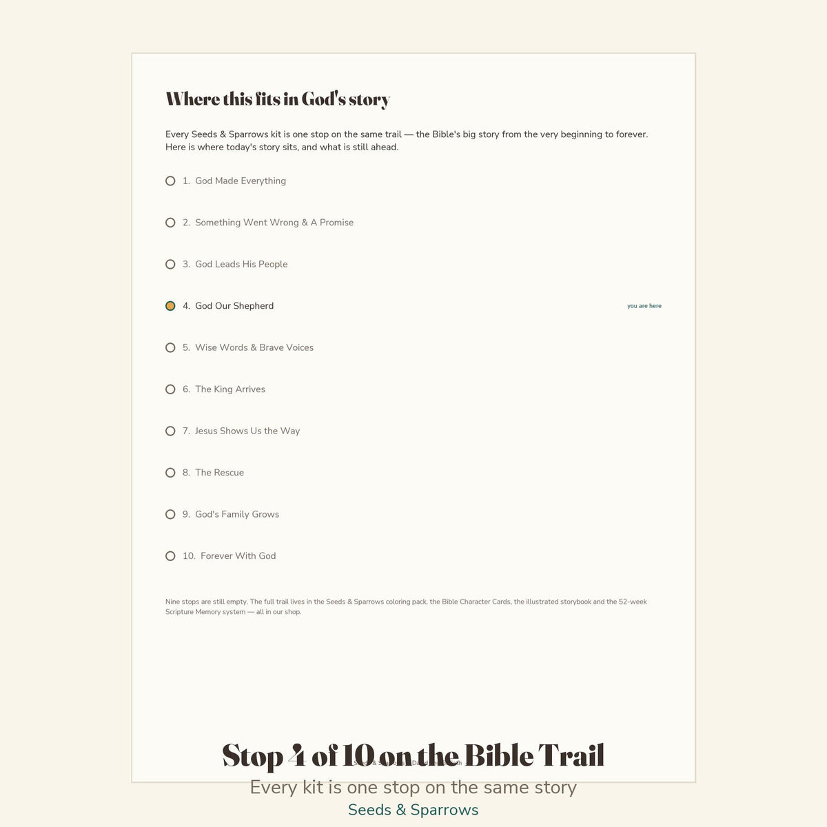 The ten-stop Bible Trail showing where David and Goliath sits