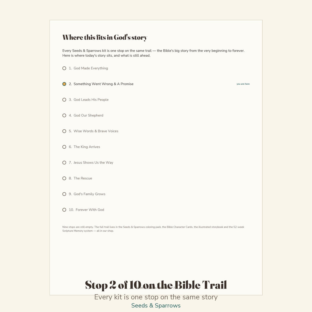 The ten-stop Bible Trail showing where Noah's Ark sits
