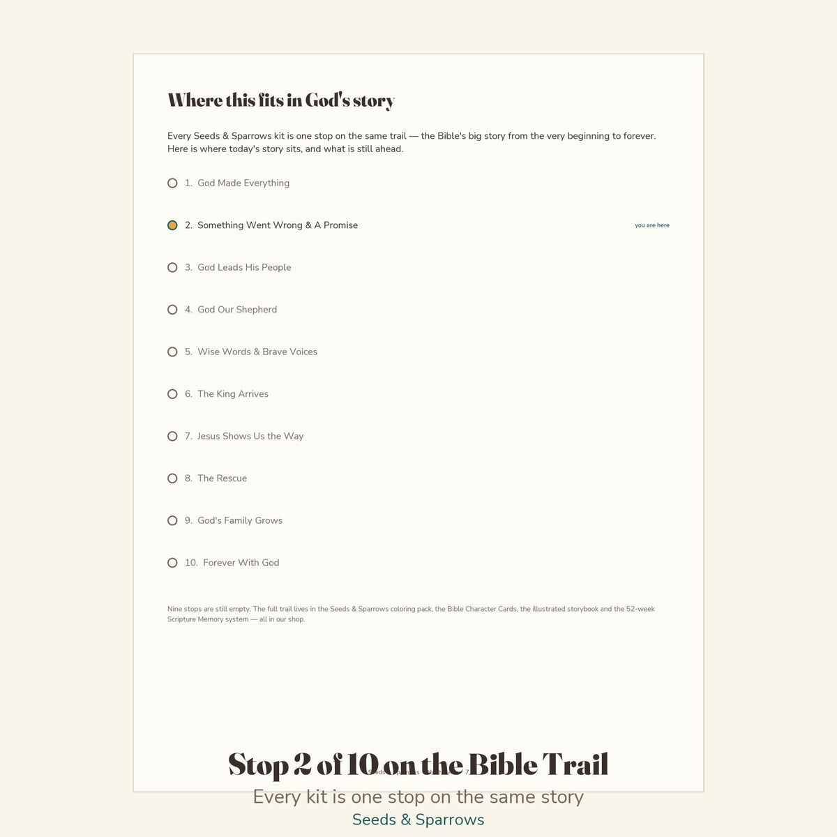 The ten-stop Bible Trail showing where Noah's Ark sits
