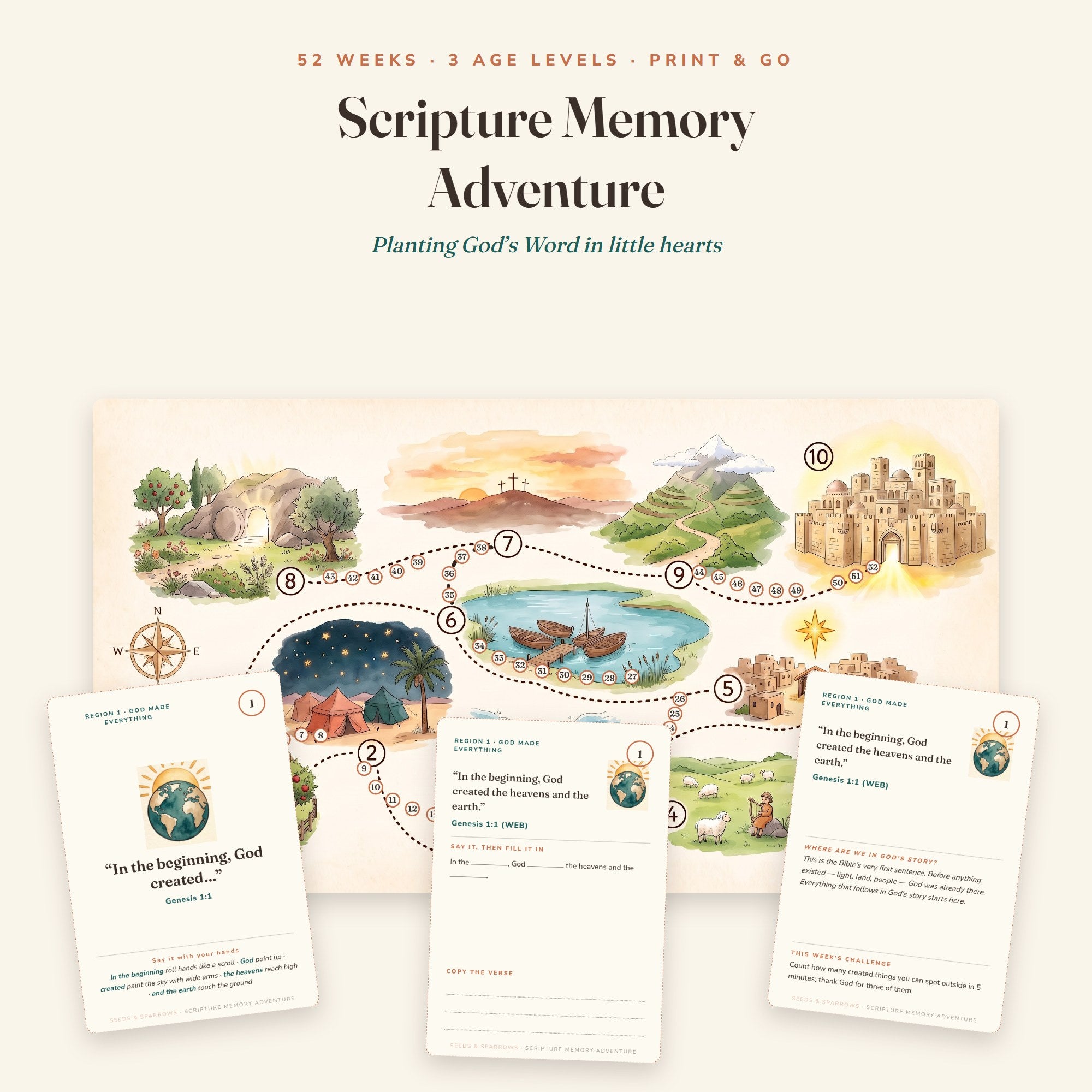 Scripture Memory Adventure System — 52-Week Family Journey Through God's Story (Printable)