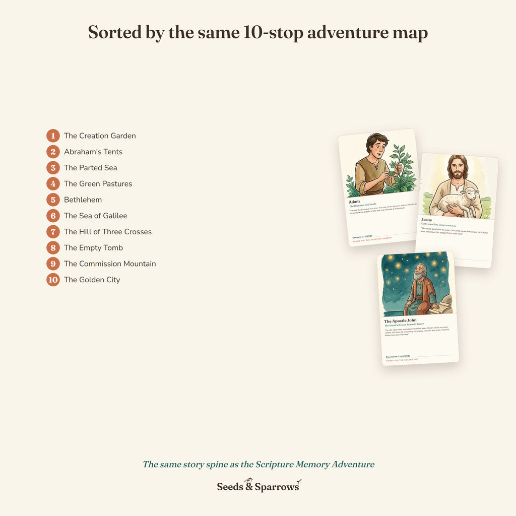 Bible Character Card Collection — 40 Collectible Cards (Printable)
